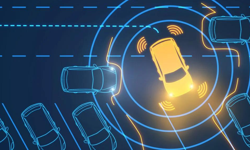 ADAS — External Threat Detection