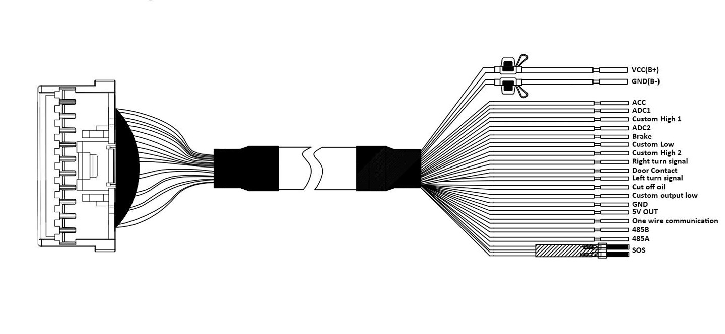 AI MDVR KM-DB02