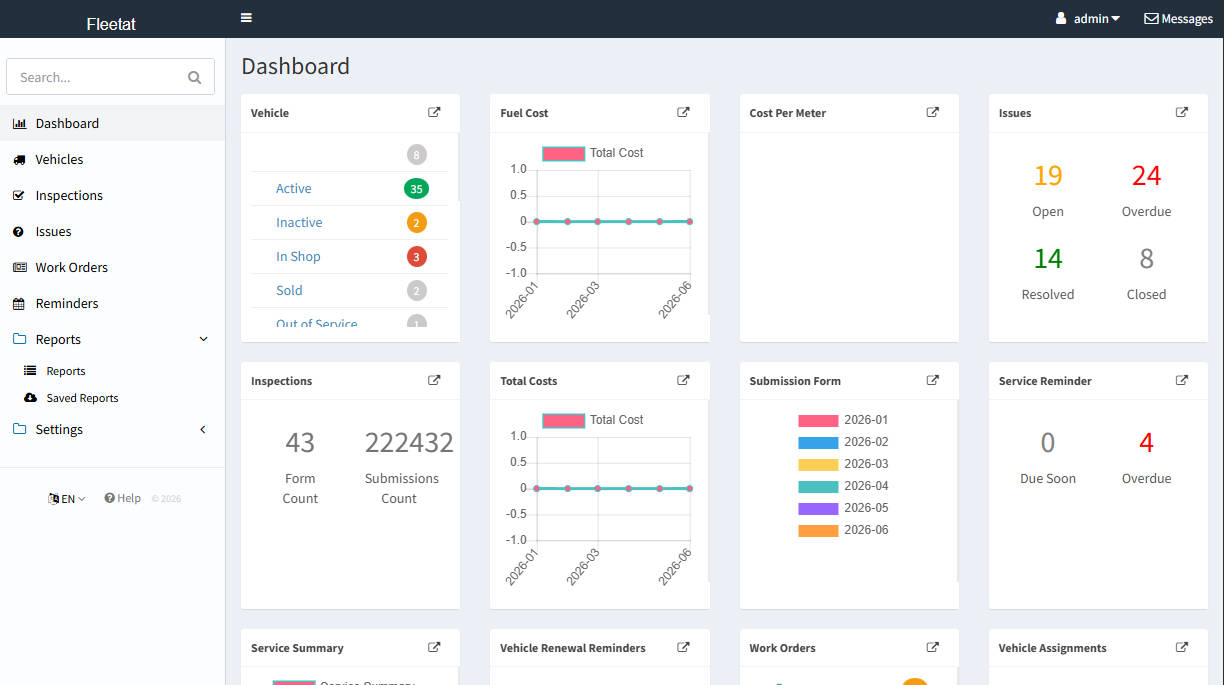 Fleetat - Fleet Maintenance Software