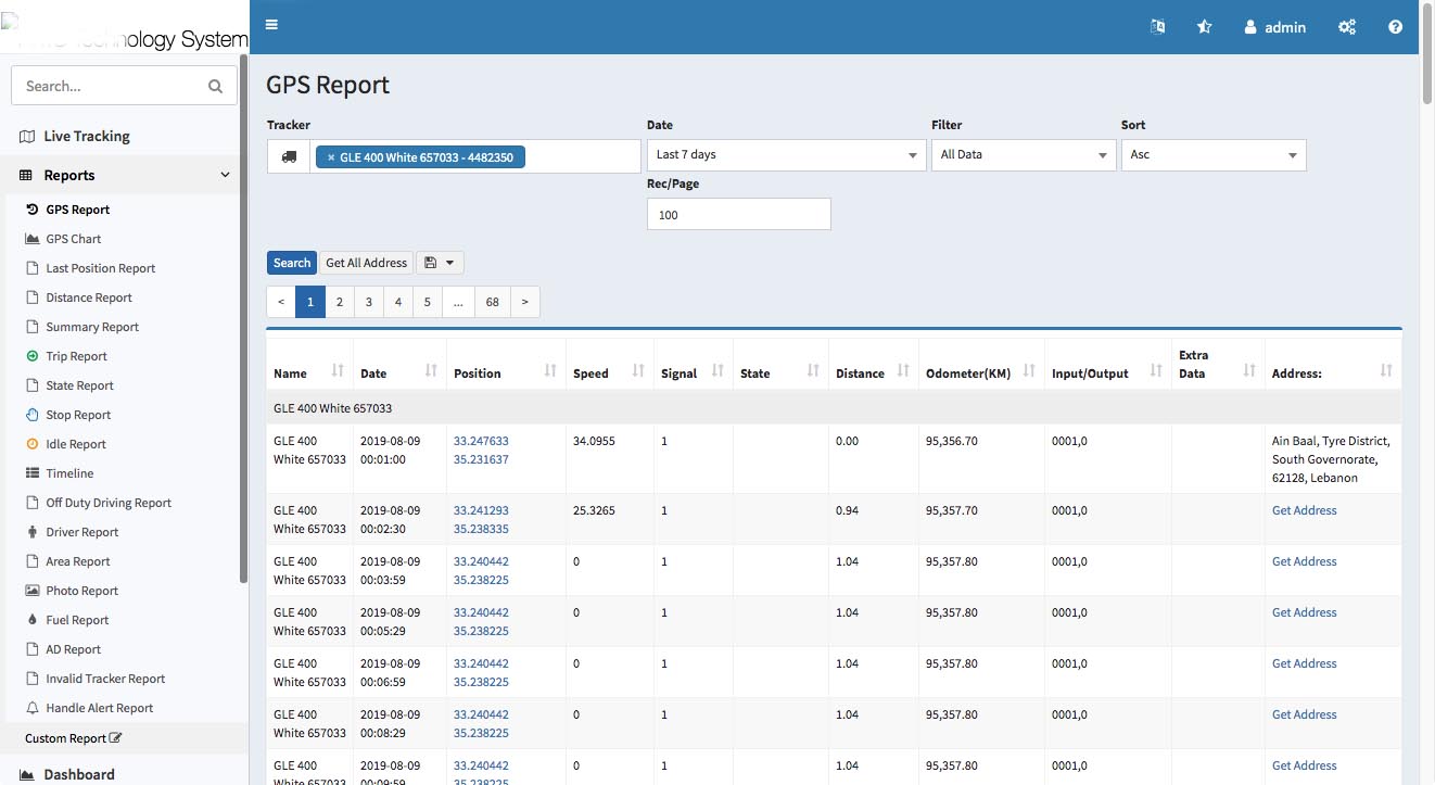 18+ Operational Reports