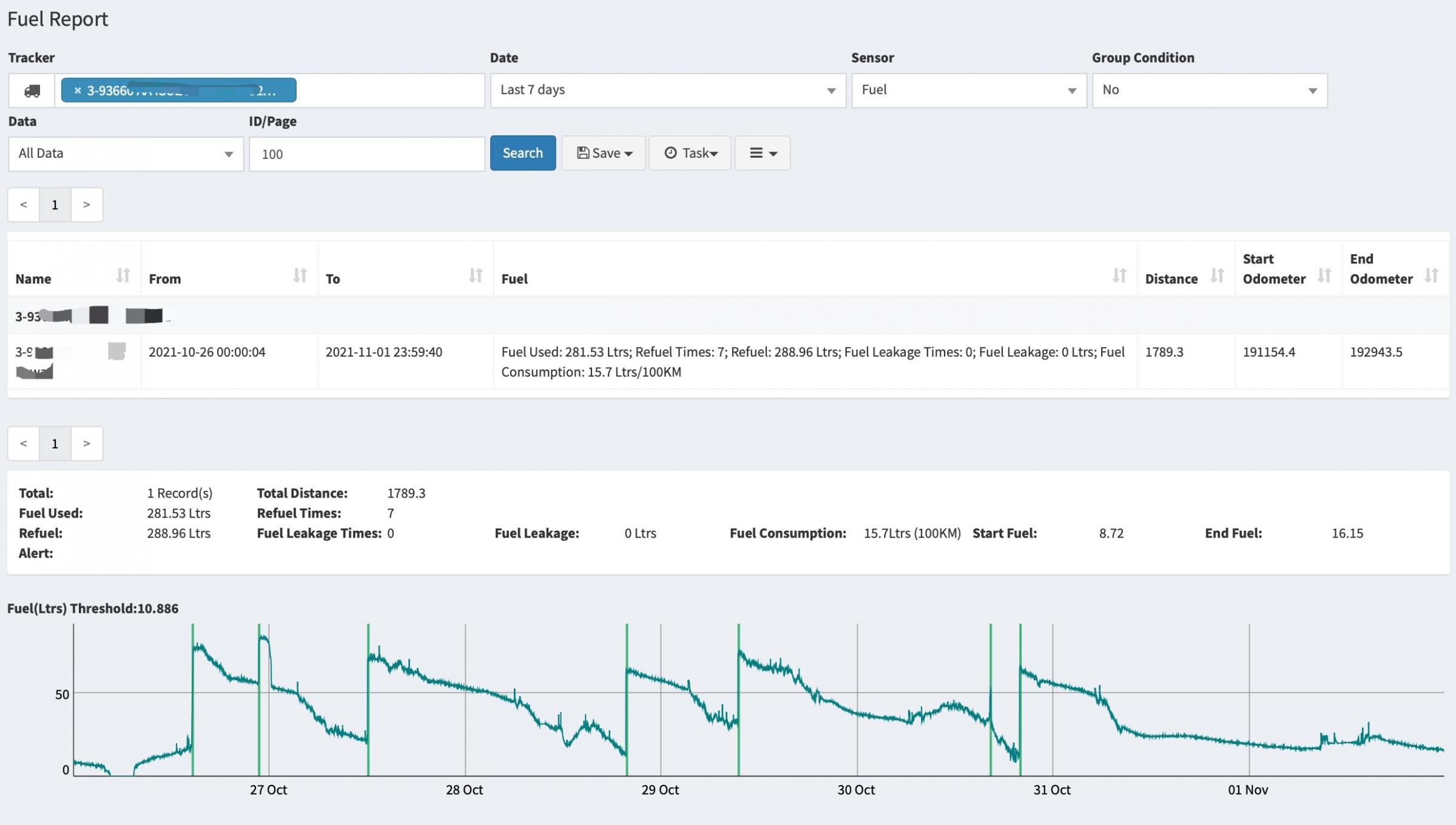 Real-Time Fuel Monitoring