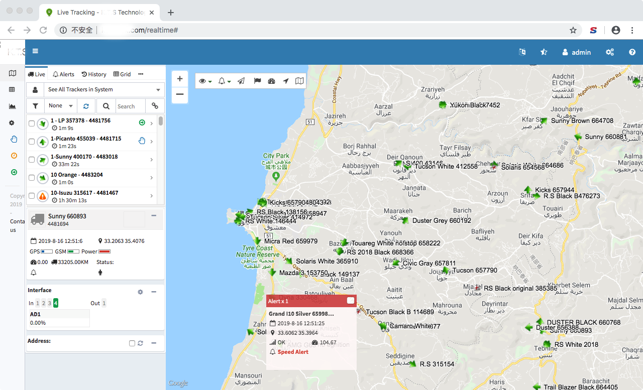 FMS Platform Integration