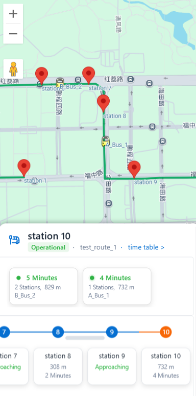 Real-Time Arrival Predictions