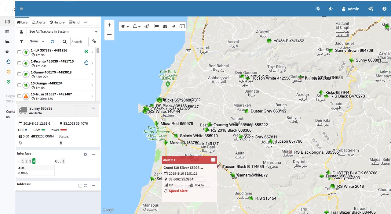 Intelligent Telematics Correlation